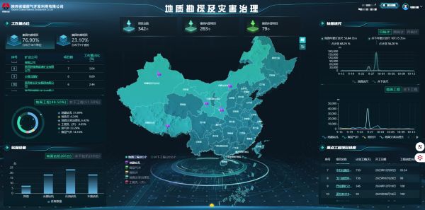151760519550199801.jpg 砥砺奋进谱新篇+煤层气公司前三季度业绩再创新高2.jpg